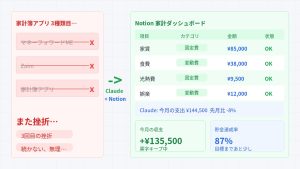 家計簿アプリで挫折した私が、ClaudeとNotionでやっと管理できるようになった話